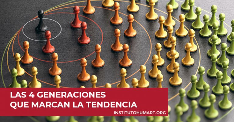 Las Generaciones En Marketing Que Marcan Las Tendencias De Consumo